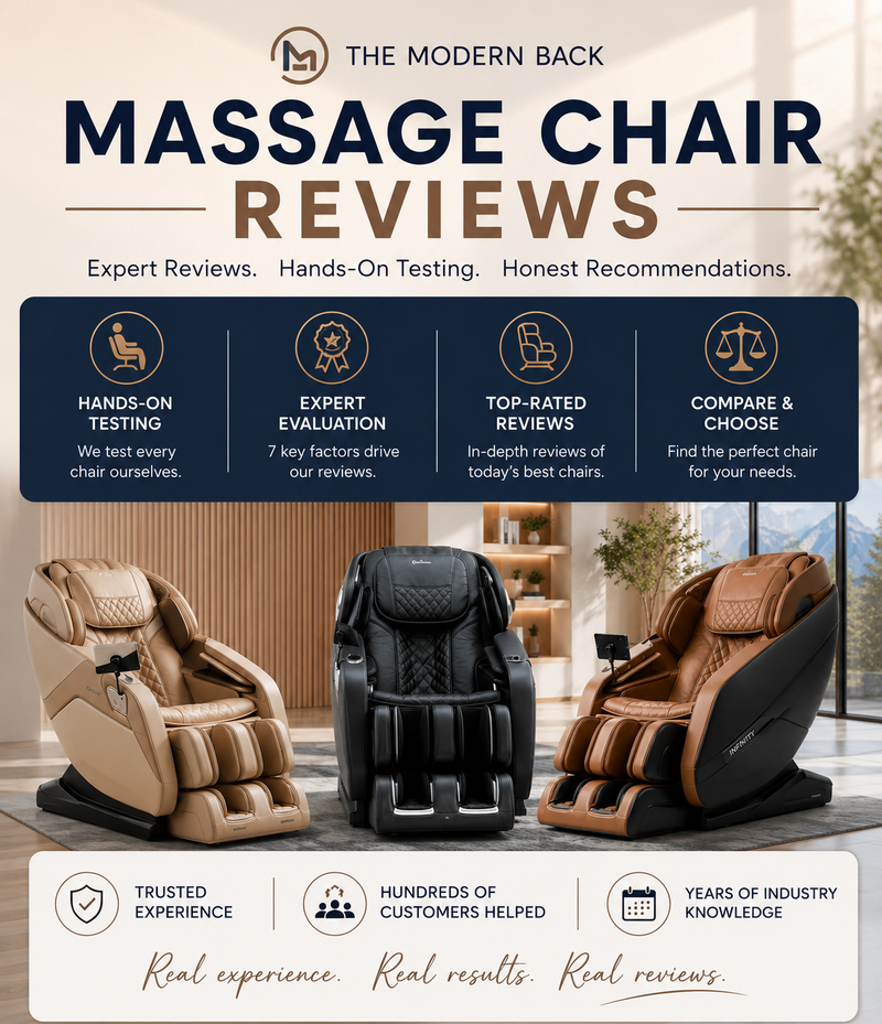 A promotional collage for massage chair reviews, featuring three massage chairs at the bottom: a beige/tan model on the left, a black model in the center, and a brown-and-black model on the right. Large text at the top reads 'THE MODERN BACK MASSAGE CHAIR REVIEWS' with supporting review claims, and icons along the bottom about trusted experience, customer help, top-rated reviews, and compare & choose.