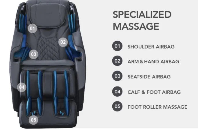 The Maxim LE's airbag system is designed for efficiency, utilizing a streamlined approach with 32 strategically placed air cells that provide a full-body air compression massage, covering more surface area and applying consistent pressure.