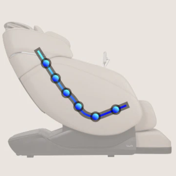 The Osaki JP650 has an L-shaped track that enables the 4D massage rollers to massage the neck, back, and thighs.