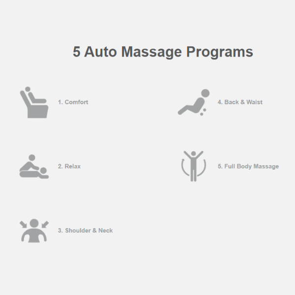 5 Auto Massage Programs