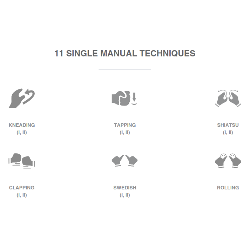 The Osaki Nexus comes with 11 manual massage combinations of a variety of techniques including Rolling, Tapping, Clapping, Swedish, Shiatsu, and kneading.