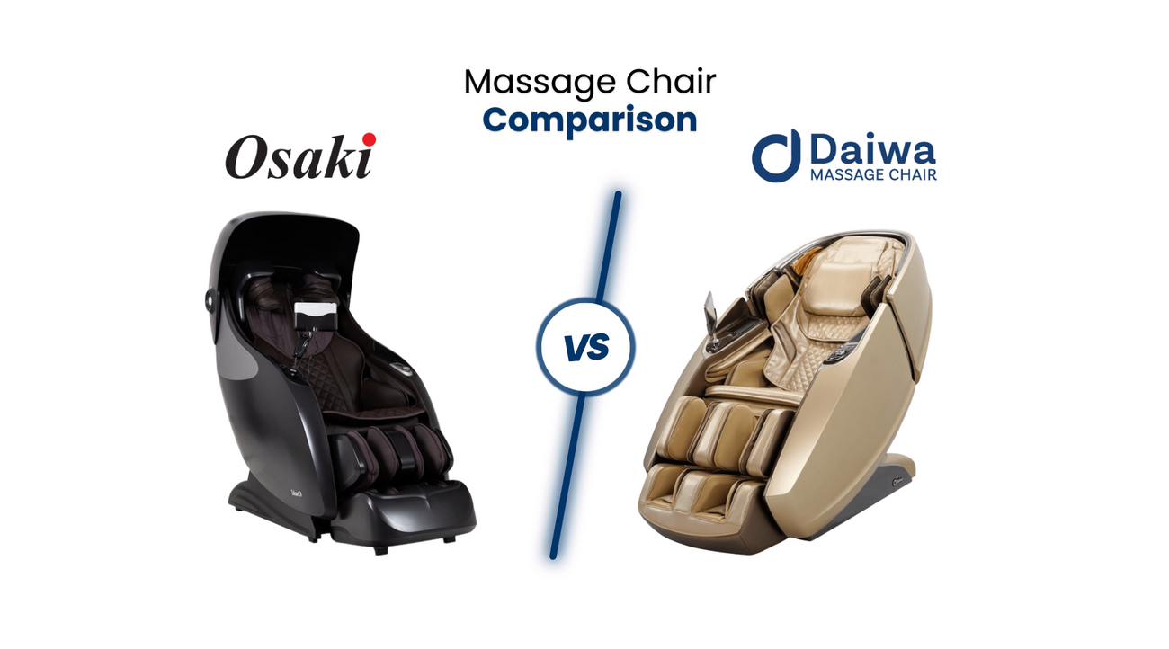In this comprehensive massage chair comparison, we’ll compare the similarities and differences between the Osaki Xrest and Daiwa Supreme Hybrid 4D massage chairs. 