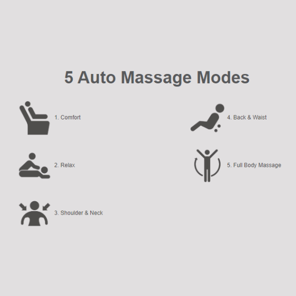 5 Auto Massage Modes