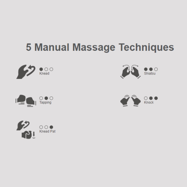 5 Manual Massage Techniques