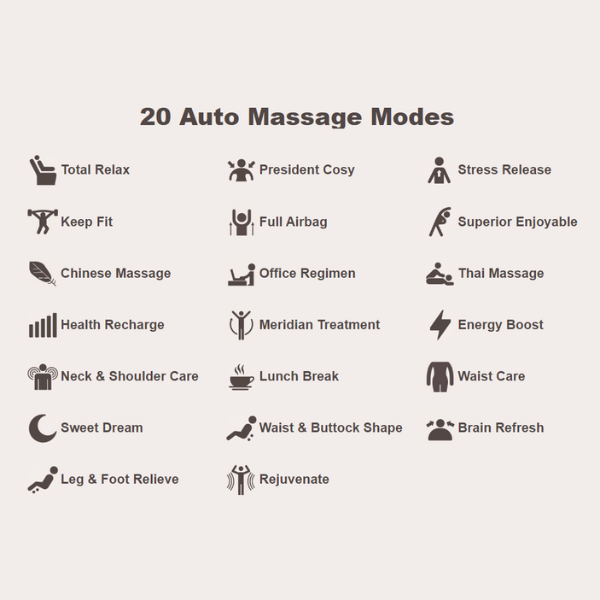 20 Auto Programs & 11 Manual Modes