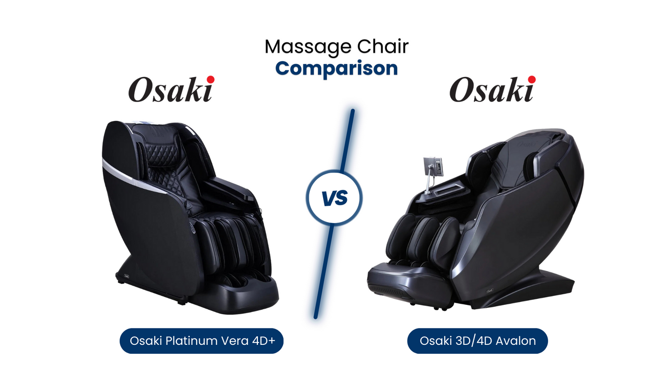 In this comprehensive massage chair comparison, we’ll compare the similarities and differences between the Osaki Avalon and Osaki Vera 4D massage chairs. 