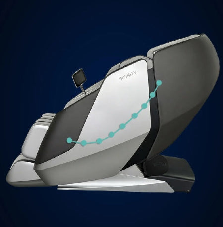 Infinity Sensation DualFlex 4D massage Chair 4D DualFlex System.