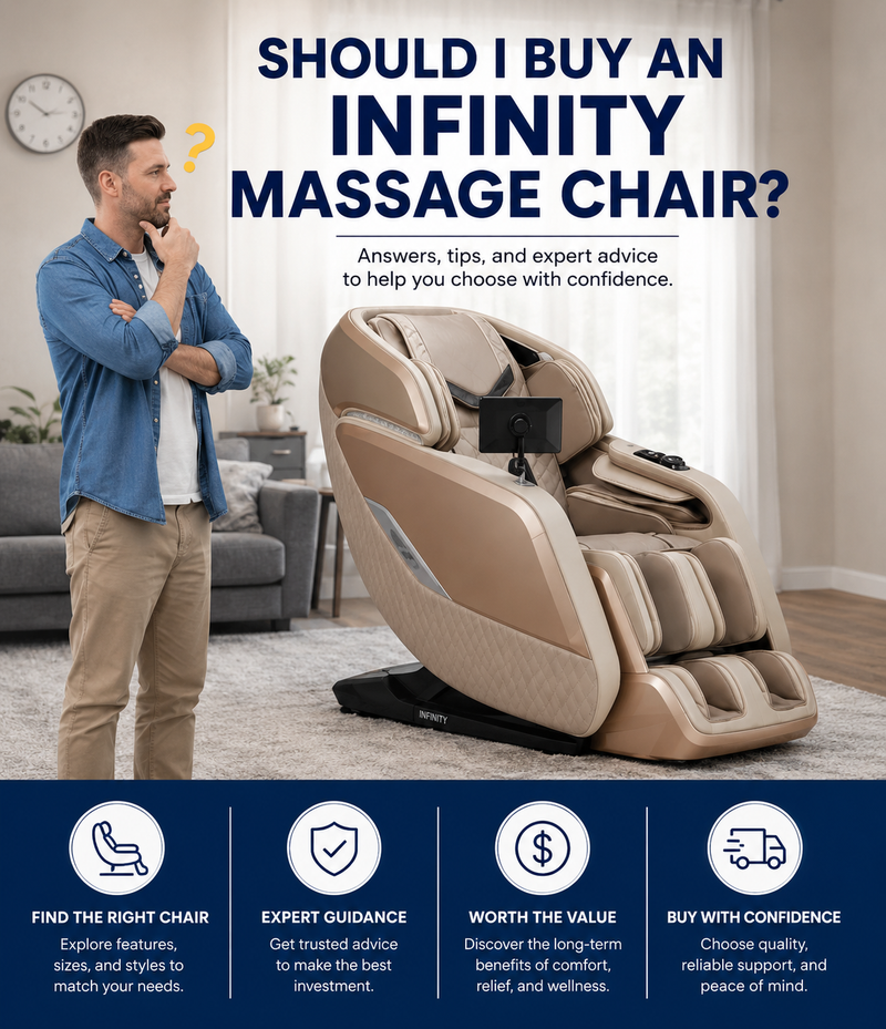An informational marketing graphic for an infinity massage chair. A man in a blue shirt and khaki pants stands on the left in a living room setting, looking thoughtfully at a large beige and taupe infinity massage chair on a black base.