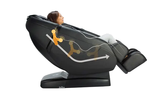 The Daiwa Supreme Hybrid X massage chair elevates your massage experience with cutting-edge flexible dual track technology. 