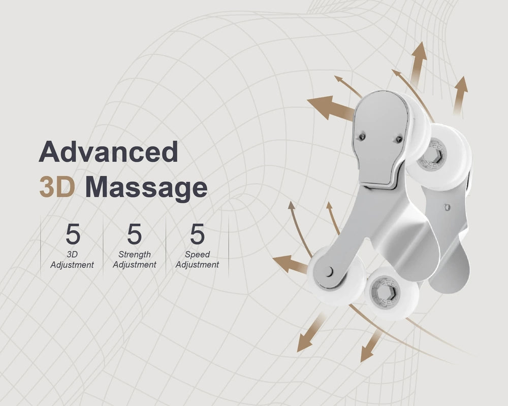 Advanced 3D Massage System