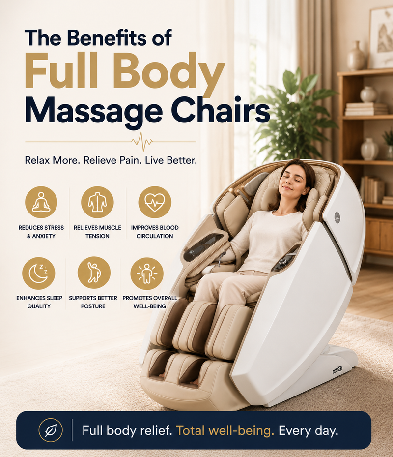 Mobile infographic showing a woman relaxing in a full-body massage chair with icons illustrating benefits such as reduced stress, muscle relief, improved circulation, and enhanced sleep quality.