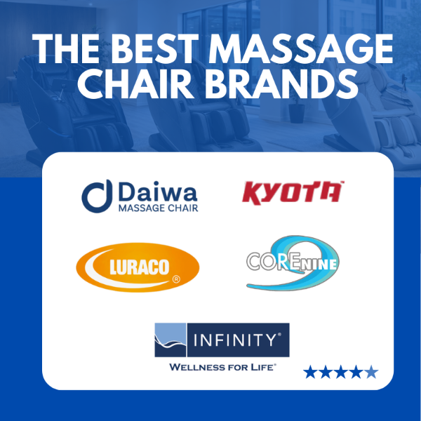 Premium massage chair brand logos with text ‘The Best Massage Chair Brands’ in a modern setting.