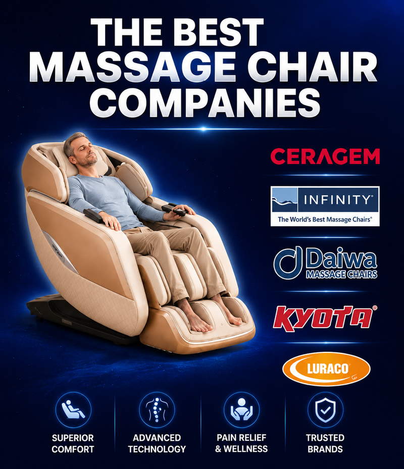 An advertisement for a beige massage chair with a man reclining inside, set against a dark blue background with promotional text and brand logos including Ceragem, Infinity, Daiwa, Kyota, and Luraco.