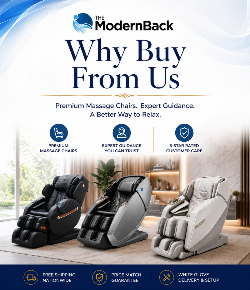 Why Buy From Us at The Modern Back featuring premium massage chairs, expert guidance, 5-star customer care, and nationwide delivery.