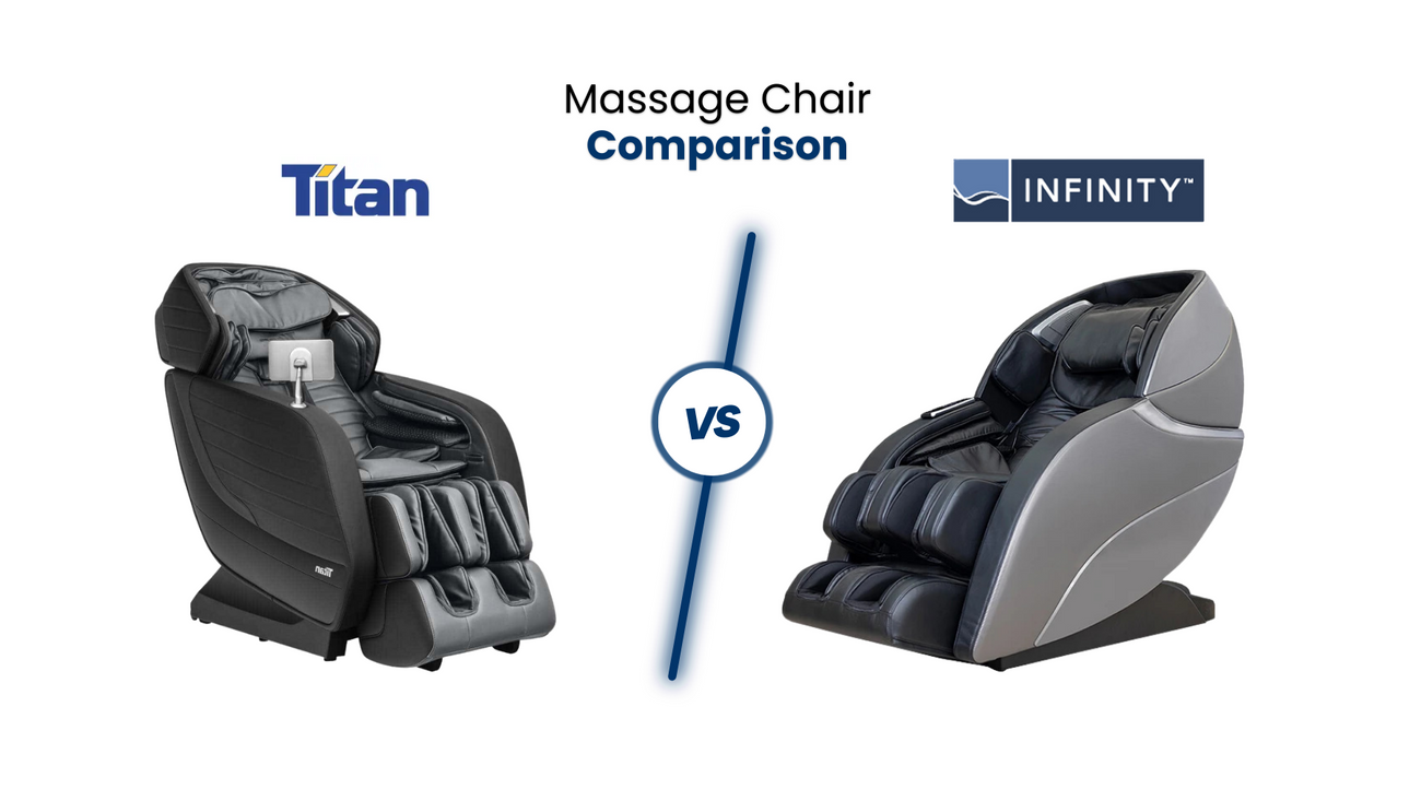 In this comprehensive massage chair comparison, we’ll compare the similarities and differences between the Titan Jupiter Premium LE and Infinity Genesis Max Big & Tall massage chairs. 