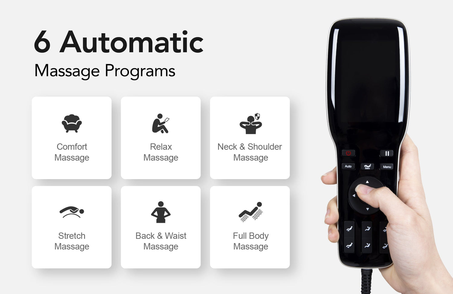 Titan Pro-3D Cascade Automatic Programs