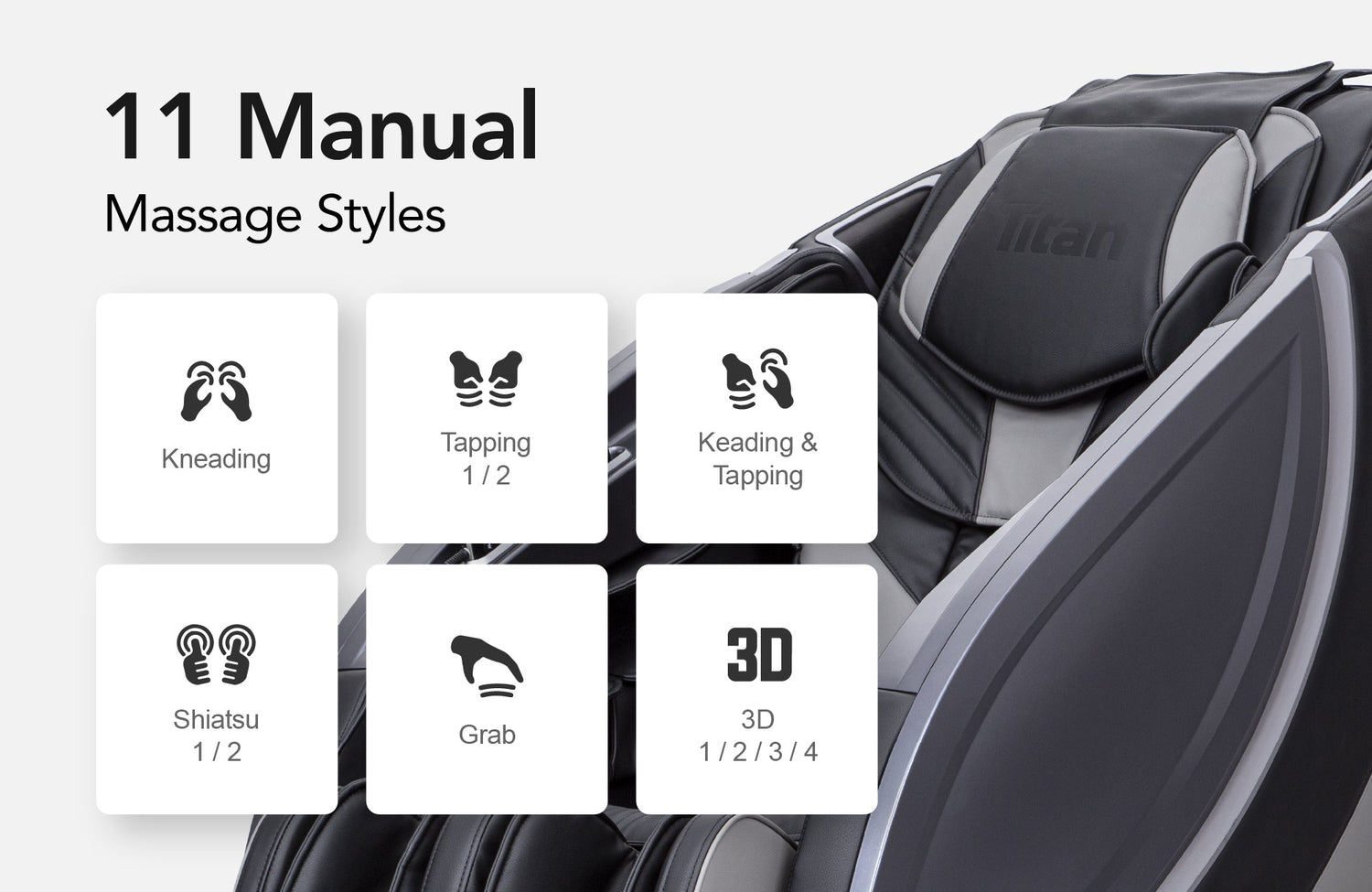Titan Pro-3D Cascade Manual Styles
