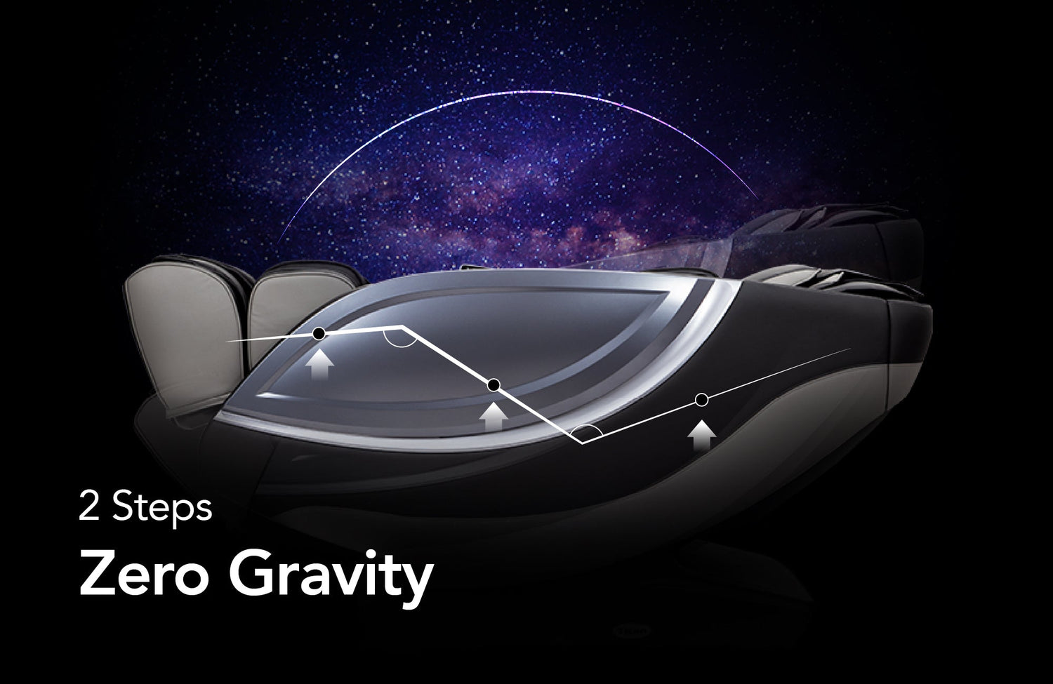 Titan Pro-3D Cascade Zero Gravity