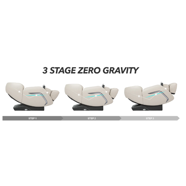 Titan TP-Cosmo Zero Gravity