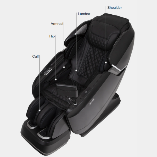 The Titan Epic 4D Massage Chair has an advanced airbag system with air cells throughout the backrest, seat, feet, and legs. 