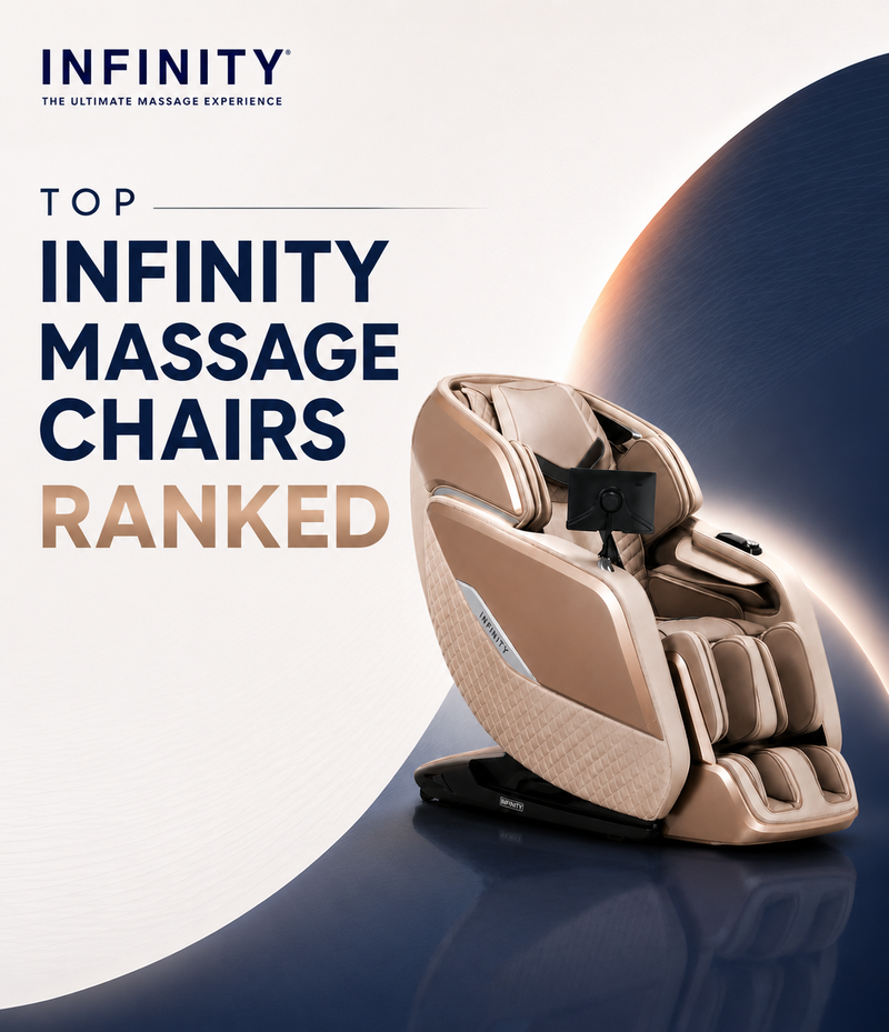 Infinity Massage Chairs comparison showcasing the Infinity Sensation, Infinity Sovana, and Infinity Celebrity to help shoppers choose the right model.