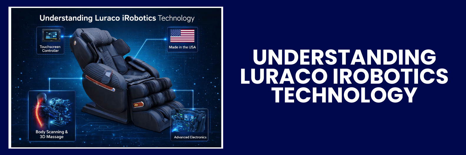 Irobotics Understanding Luraco iRobotics Massage Technology — The Modern Back