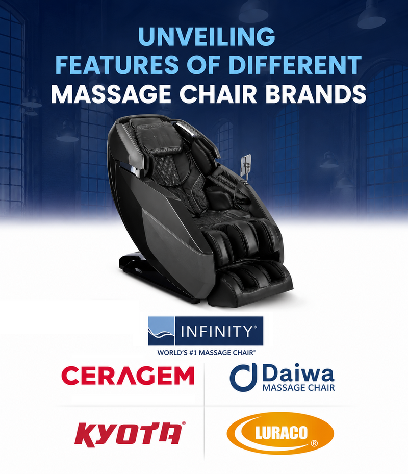 Promotional graphic for a black massage chair, featuring the text 'UNVEILING FEATURES OF DIFFERENT MASSAGE CHAIR BRANDS' at the top. The main product is shown in the center, with logos for Infinity, Ceragem, Daiwa, Kyoto, and Luraco displayed below on a white background with a blue gradient upper section.