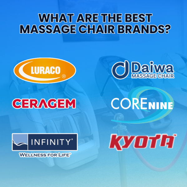 Premium massage chair in a modern setting with text ‘What Are The Best Massage Chair Brands?’