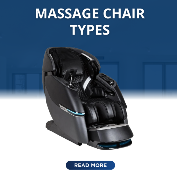 Massage chairs come in various types including 2D, 3D, 4D, S-Track, L-Track, and Dual Track, each offering different massage experiences and features tailored to specific needs.