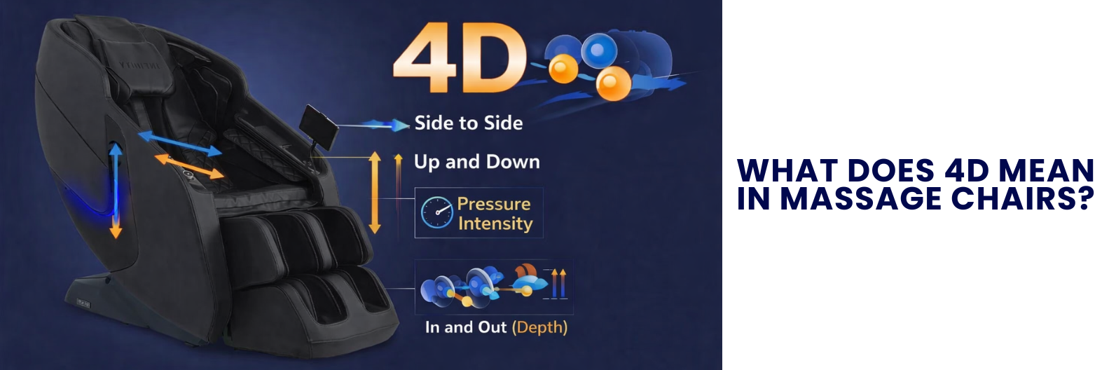 Find out what 4D technology in massage chairs really does and whether it’s worth the investment for your comfort and relaxation needs.