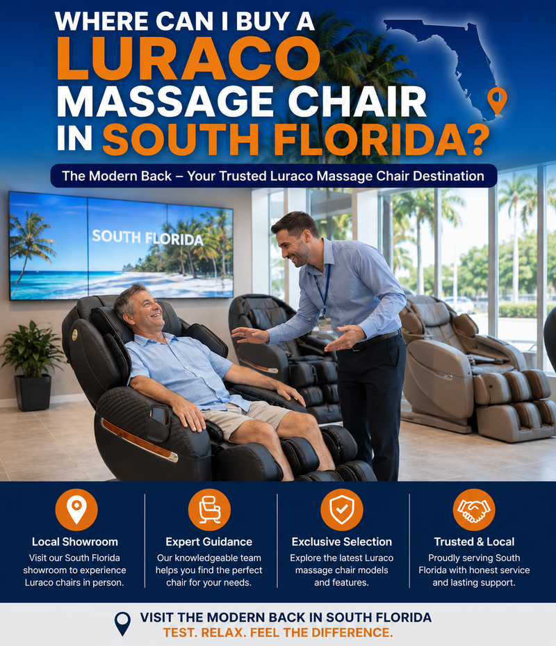 Find out where you can buy a Luraco Massage Chair In South Florida. 