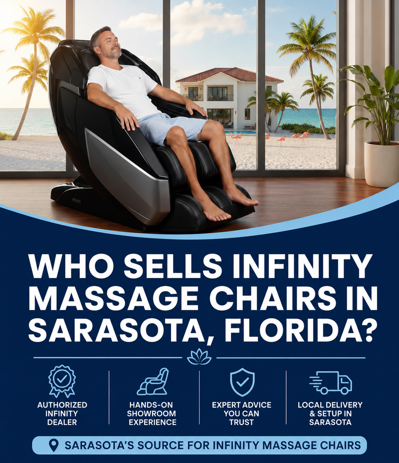 The Modern Back is your premier destination for Infinity Massage Chairs in Sarasota, Florida.