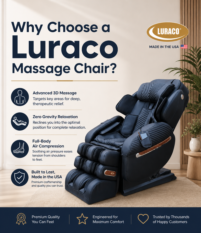 Luraco i9 Medical 3D massage chair with premium features including advanced 3D massage, zero gravity recline, full-body air compression, and American-made quality for the "Why Choose a Luraco Massage Chair?" guide.