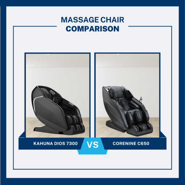 Comparison of Kahuna Dios 7300 and Corenine C650 massage chairs with a blue border and text.