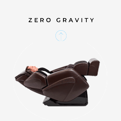 Zero Gravity Technology