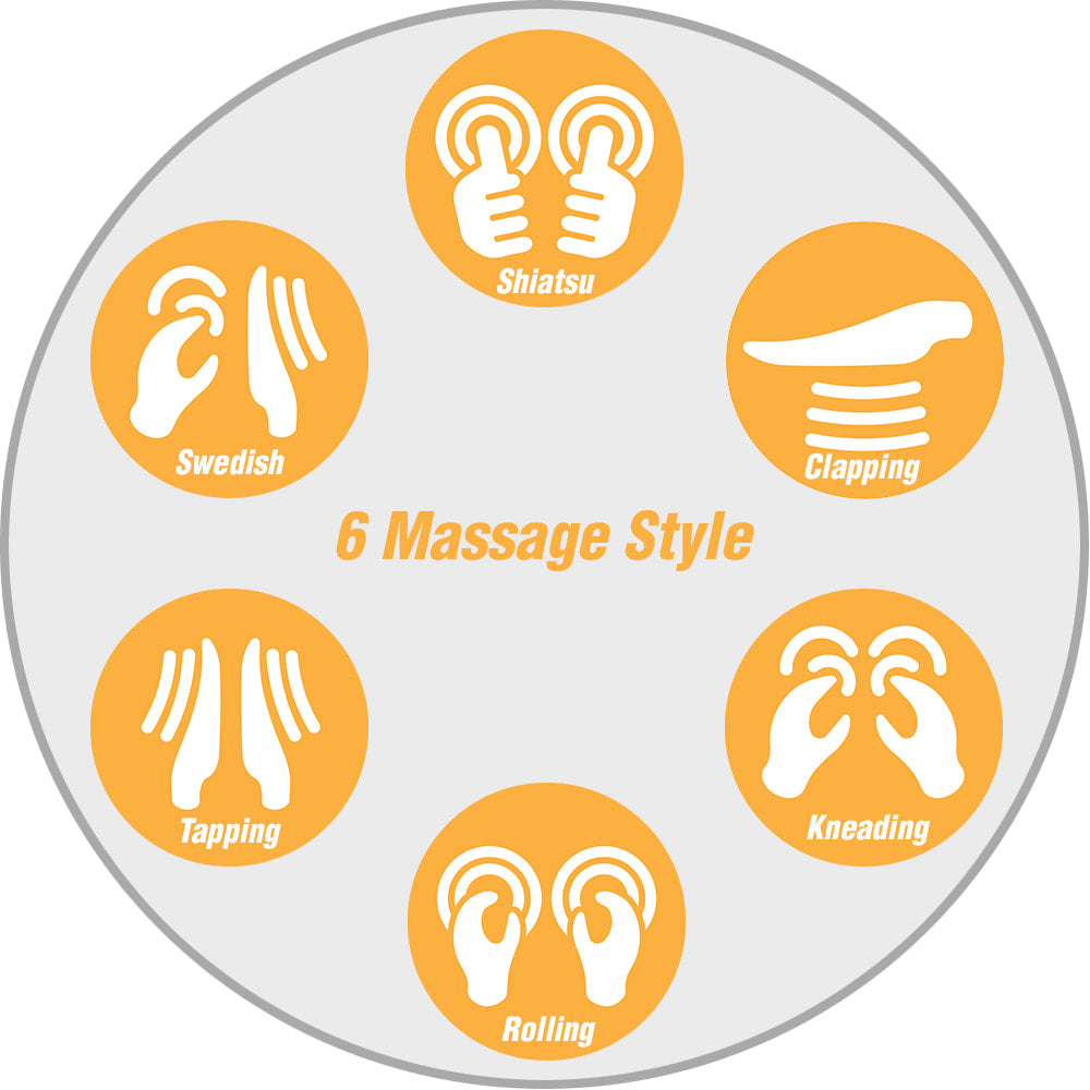The Osaki OS-4000XT comes with 6 massage styles