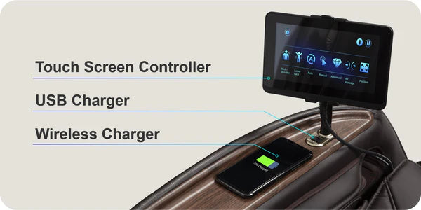 USB Charger & Wireless Charger