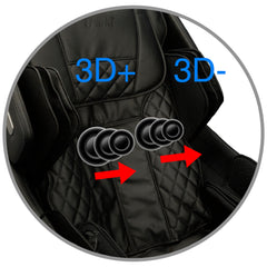 3D+/3D- Massage Rollers