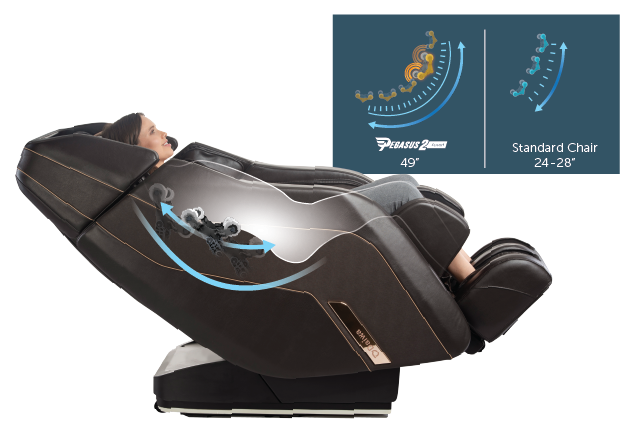 The Daiwa Pegasus 2 Smart massage chair features an extended L-Shaped Massage Track that spans from the shoulders to the upper thighs, delivering a comprehensive and soothing massage along your entire back and lower body.