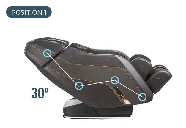 The Daiwa Pegasus 2 Smart massage chair offers a Zero Gravity experience, gently shifting your body into a weightless position that promotes optimal blood circulation, reduces pressure on joints and organs, and enhances overall relaxation.