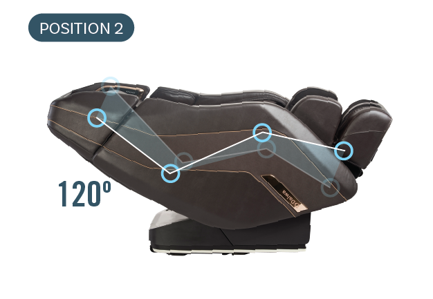 The Daiwa Pegasus 2 Smart massage chair offers a full-body air massage, using 48 strategically placed airbags to provide a soothing, rhythmic compression that targets key areas like the neck, shoulders, calves, and feet, enhancing relaxation and improving circulation.