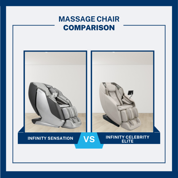 Comparison of Infinity Sensation and Infinity Celebrity Elite massage chairs with text overlay.
