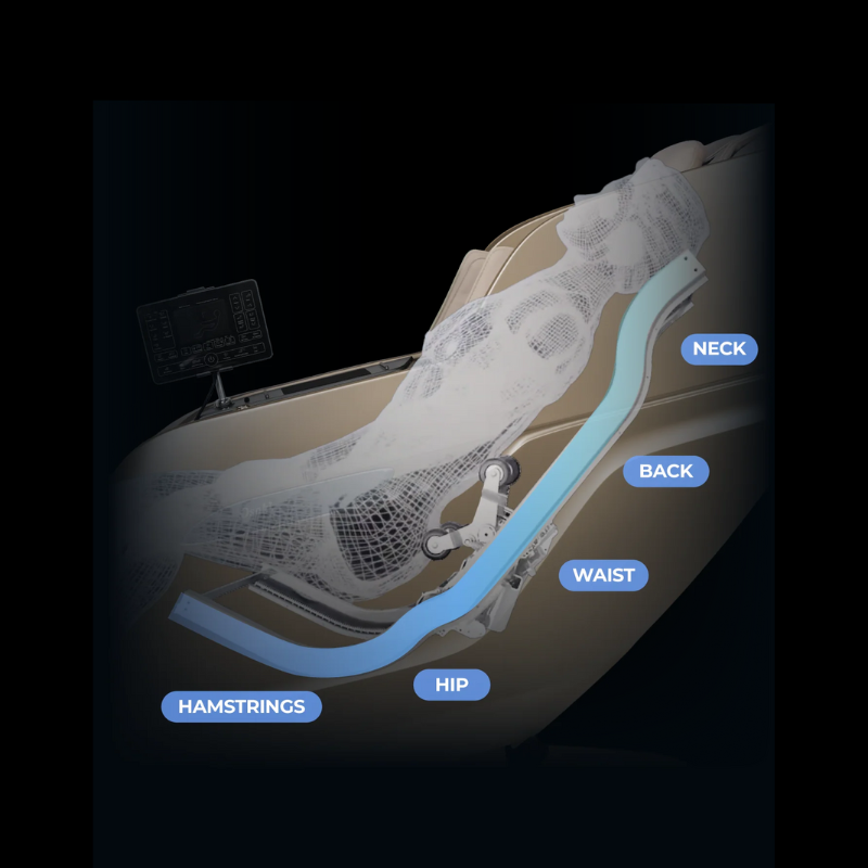 Osaki 4D Achilles massage chair with SL-Track design, allowing rollers to reach from neck to hamstrings.
