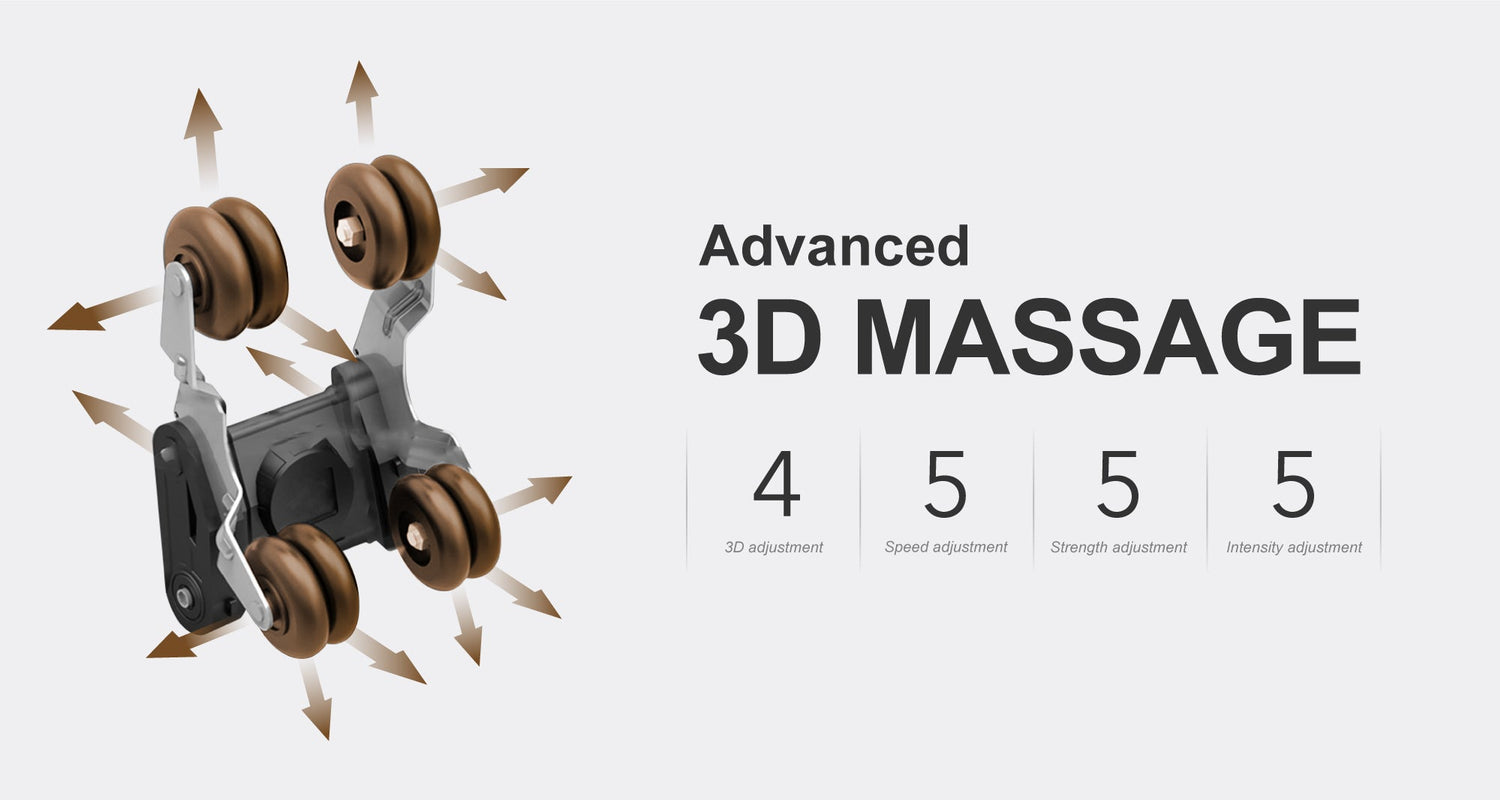ADVANCED 3D MASSAGE