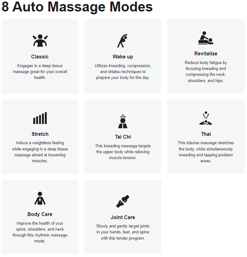 8 Auto Massage Modes