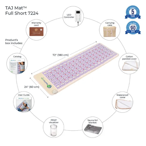 HealthyLine Wellness TAJ-Mat Full 7224 Firm - Photon PEMF InfraMat Pro