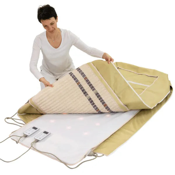 HealthyLine Wellness 360 Wrap Set TAJ & SOFT Full Pro PLUS 7428 - Photon PEMF InfraMat Pro