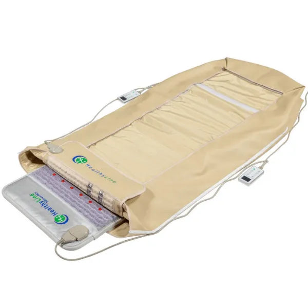 HealthyLine Wellness 360 Wrap Set Platinum & SOFT Full 7224 - Photon Advanced PEMF InfraMat Pro