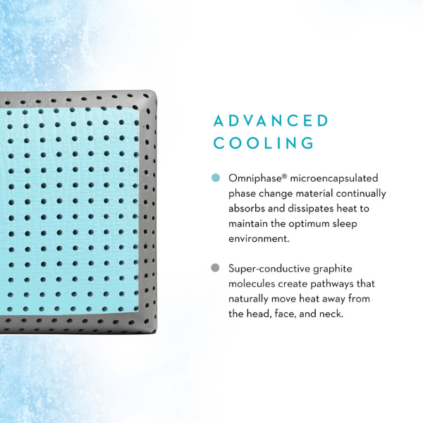 The Malouf Shoulder Carboncool pillow is designed with an advanced cooling process to ventilate and wick away body heat. 